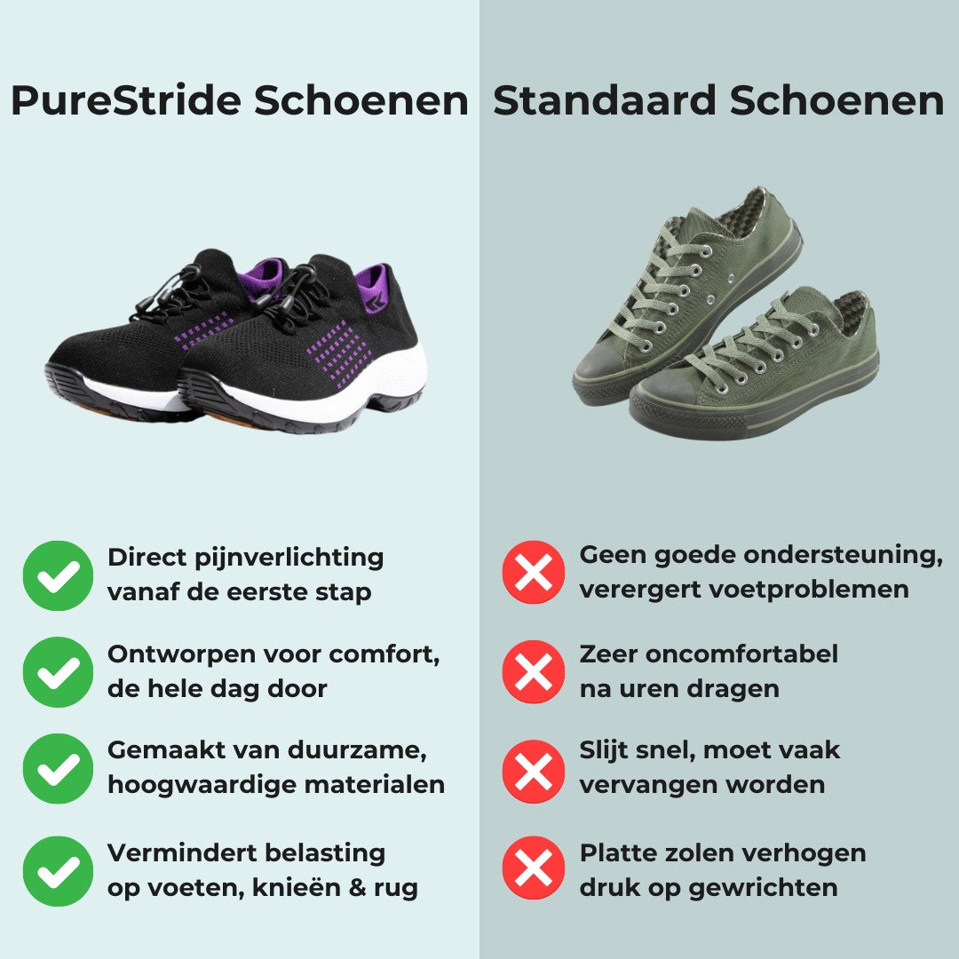 PureStride™ – Orthopedische Schoenen tegen Hielspoor