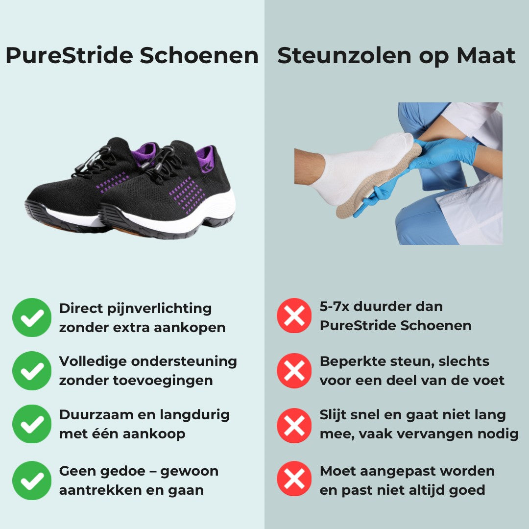 PureStride™ – Orthopedische Schoenen tegen Hielspoor