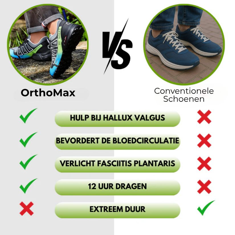 OrthoMax - Ergonomische & Pijnverlichtende Trekking- en Wandelschoenen (Koop 1, krijg 1 GRATIS!)
