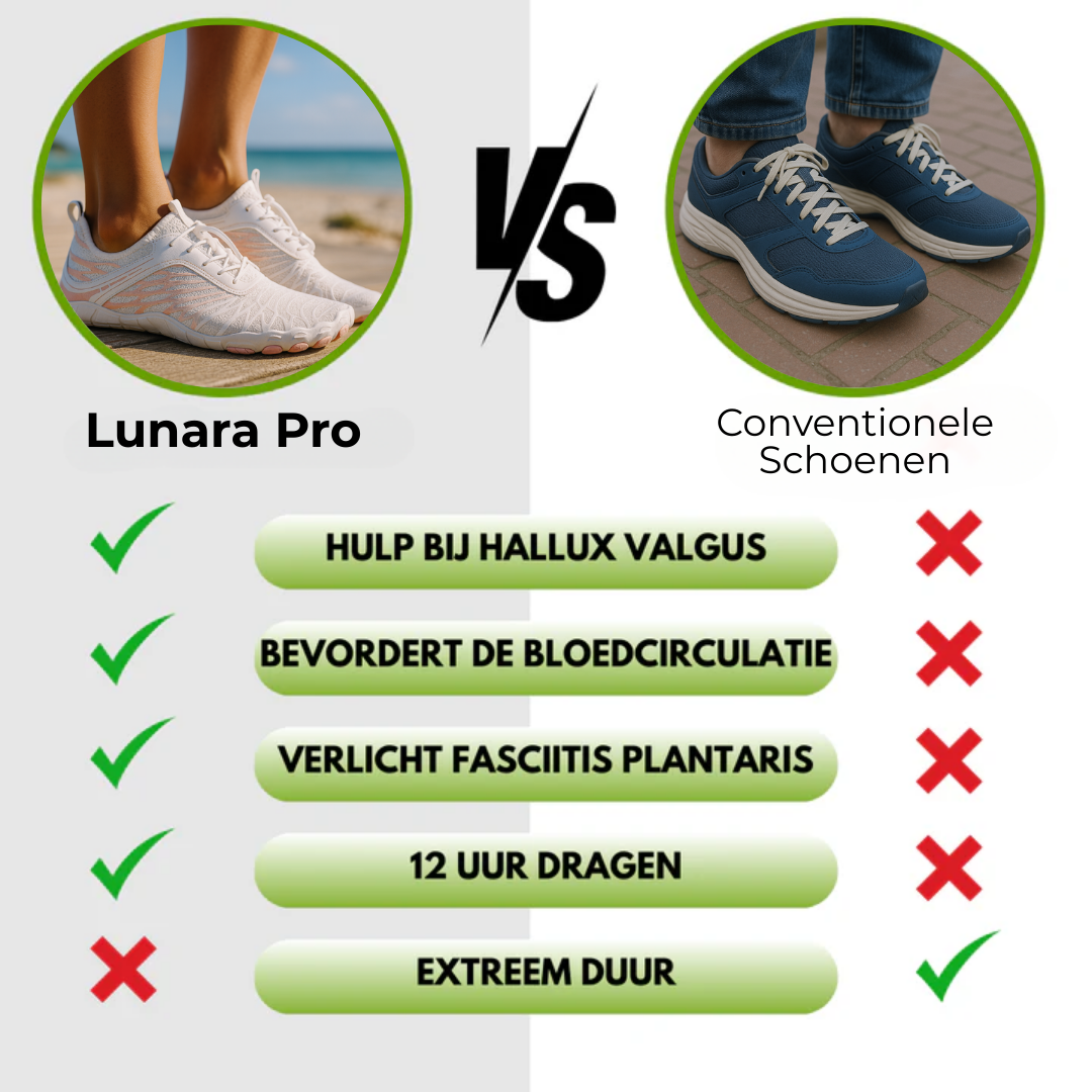 Lunara Pro™ - Gezonde en Antislip Barefoot Schoenen (Koop 1, krijg 1 GRATIS!)