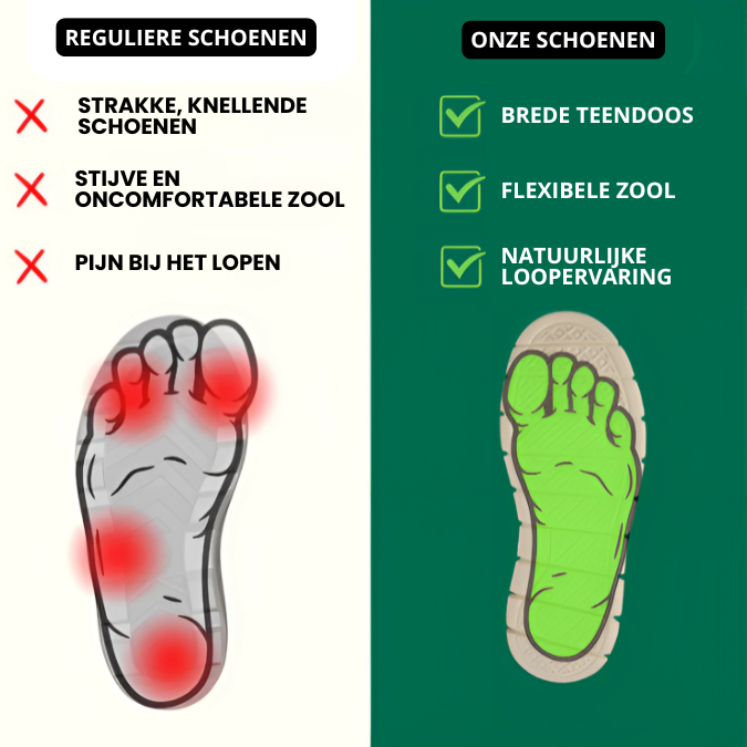OrthoStep™ – Ultiem Comfortabele & Pijnverlichtende Schoenen (Koop 1, krijg 1 GRATIS!)