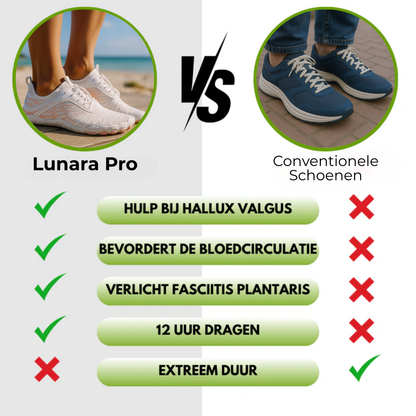 Lunara Pro™ - Gezonde en Antislip Barefoot Schoenen (Koop 1, krijg 1 GRATIS!)