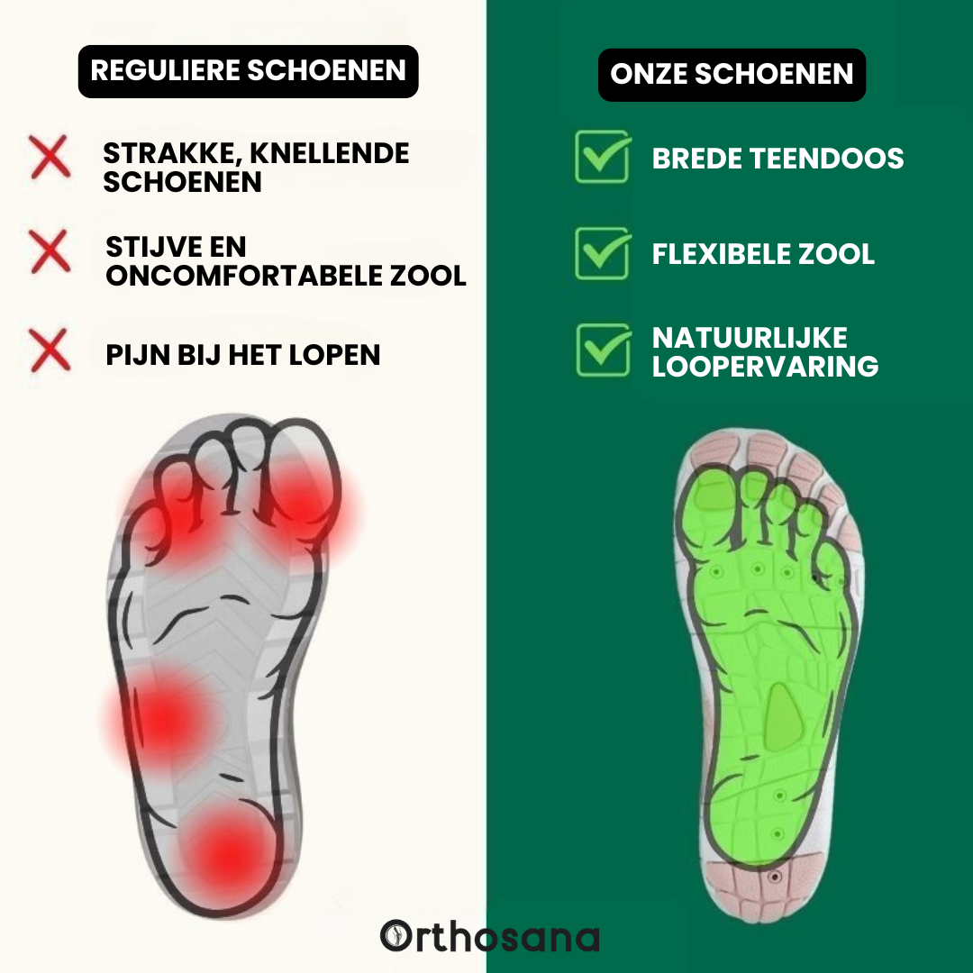 Lunara Pro™ - Gezonde en Antislip Barefoot Schoenen (Koop 1, krijg 1 GRATIS!)